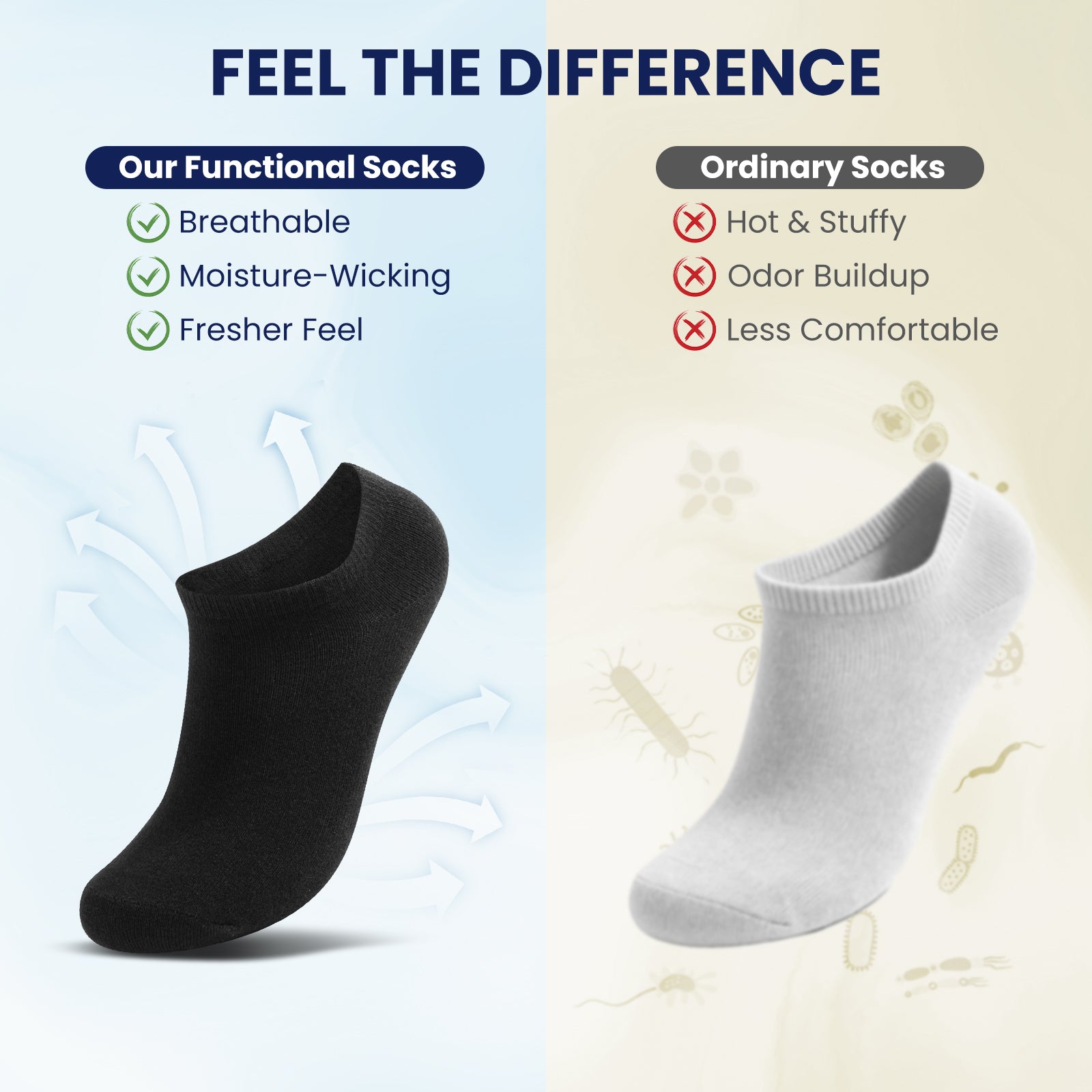 5-Pack Cotton-Rich Low-Cut Socks – Antibacterial, Anti-Mildew & Odor Control