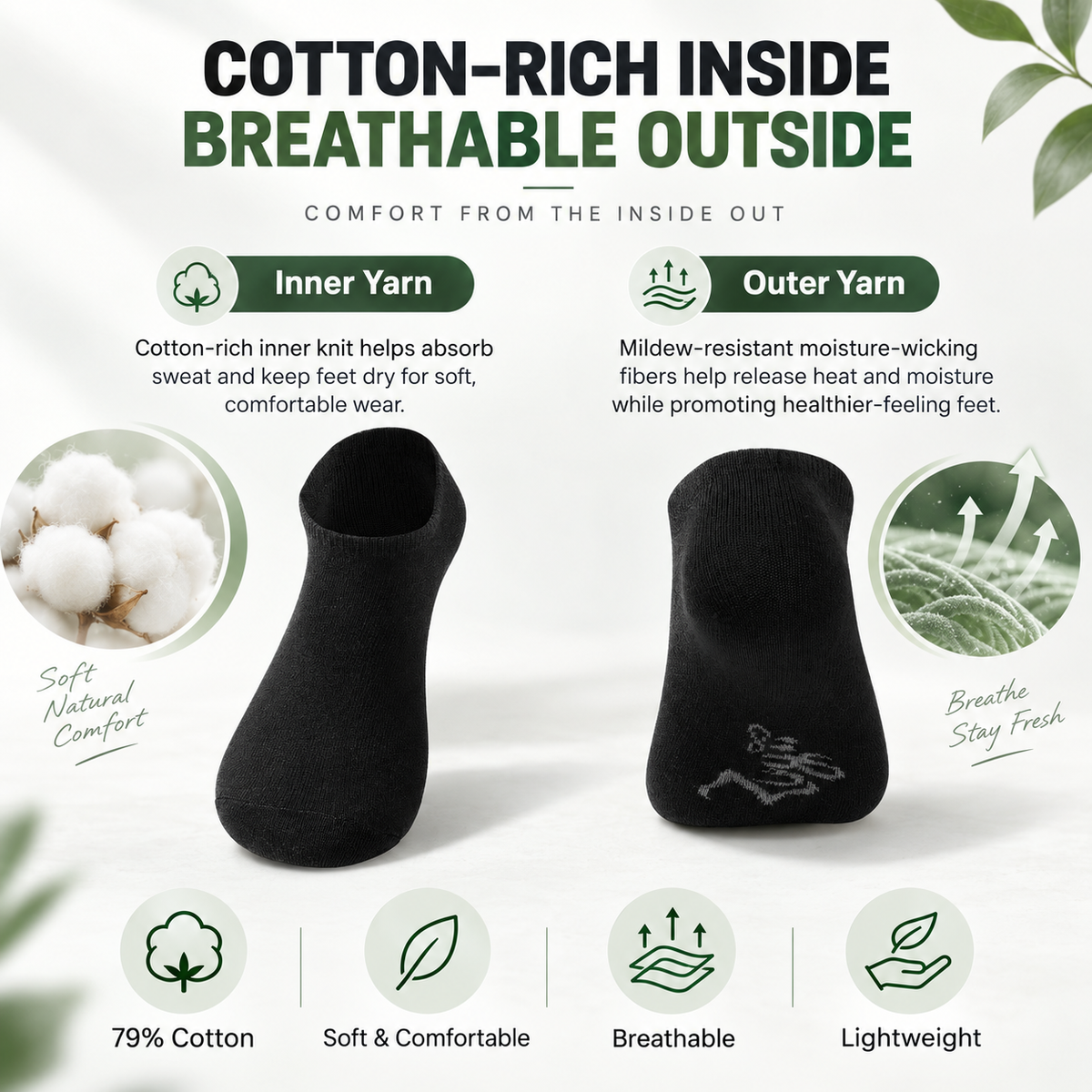5-Pack Cotton-Rich Low-Cut Socks (Antibacterial, Anti-Mildew & Odor Control)