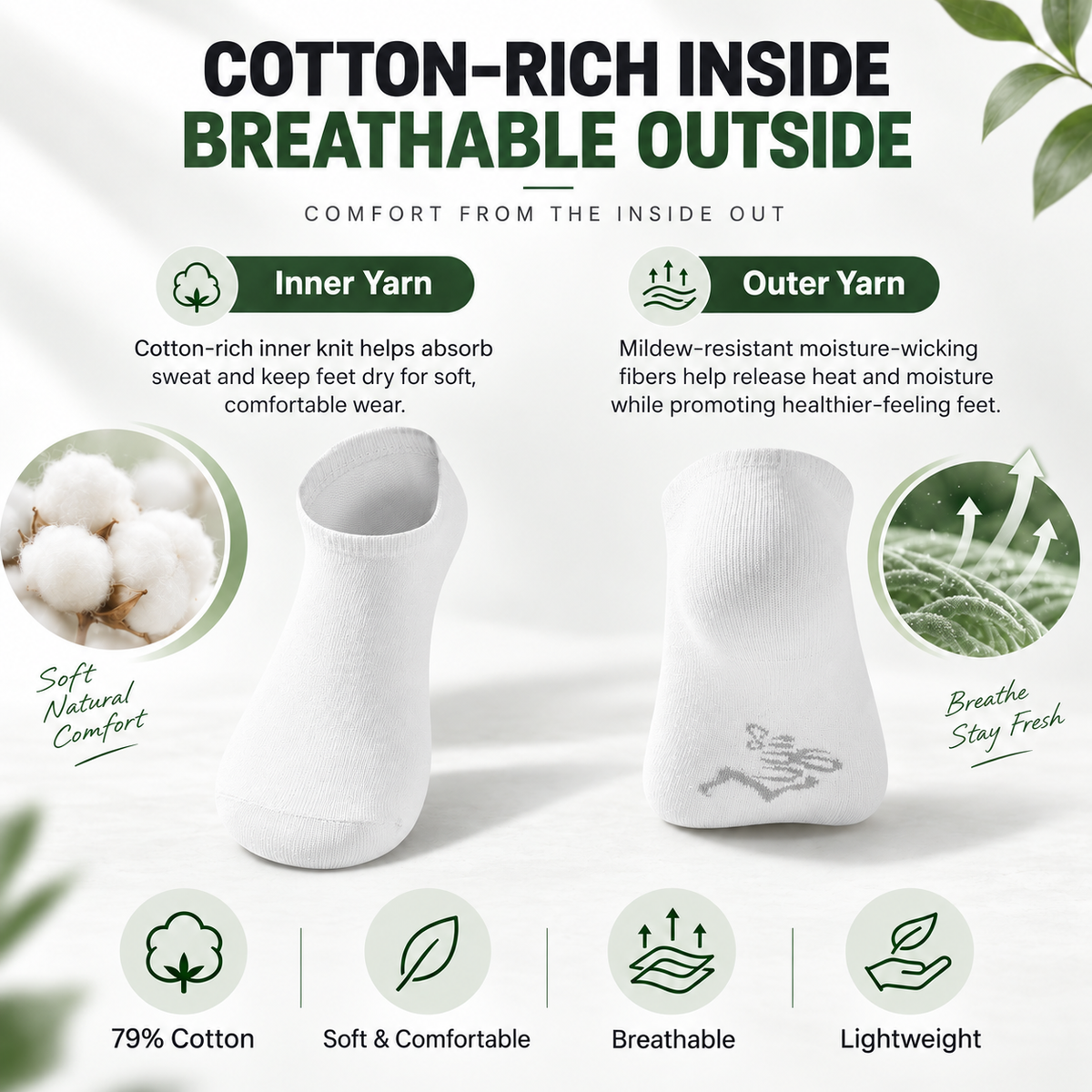 5-Pack Cotton-Rich Low-Cut Socks (Antibacterial, Anti-Mildew & Odor Control)